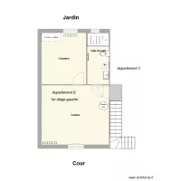 Appartement B - Rte de Lyon