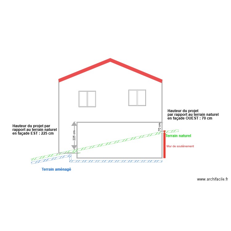 plan de coupe V3. Plan de 0 pièce et 0 m2