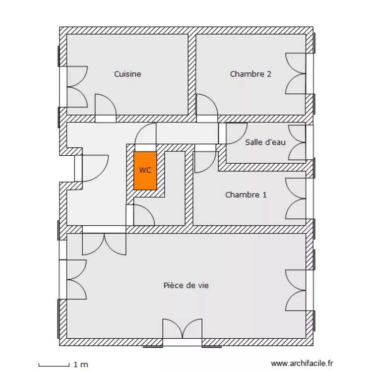 RDC 1. Plan de RDC 1. Plan de