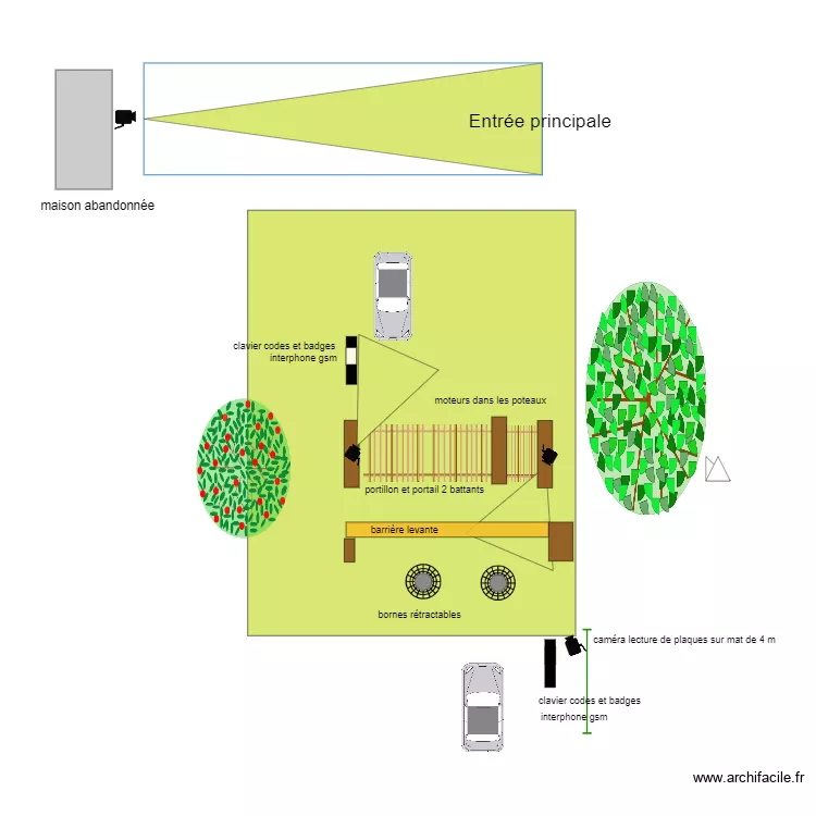 domaine st leger. Plan de 