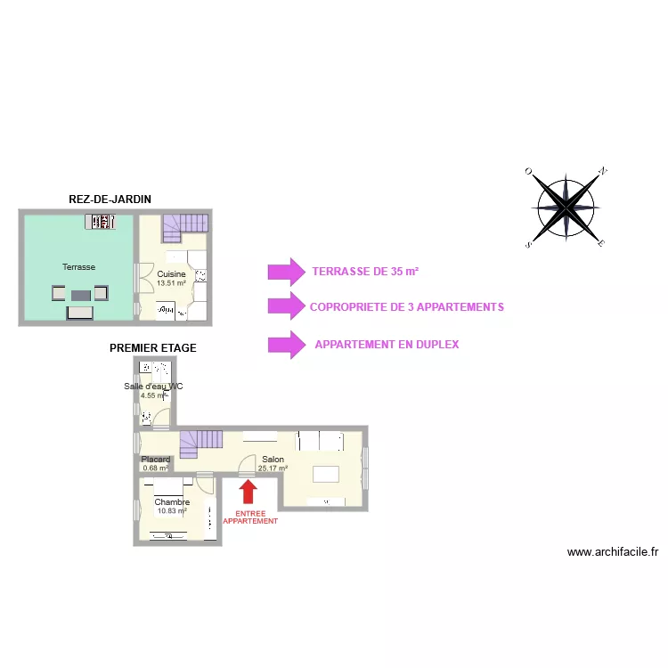 MESSIER. Plan de MESSIER. Plan de