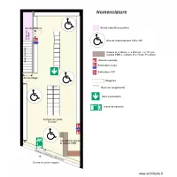 Ak&eacute;as cosm&eacute;tique apr&egrave;s projet