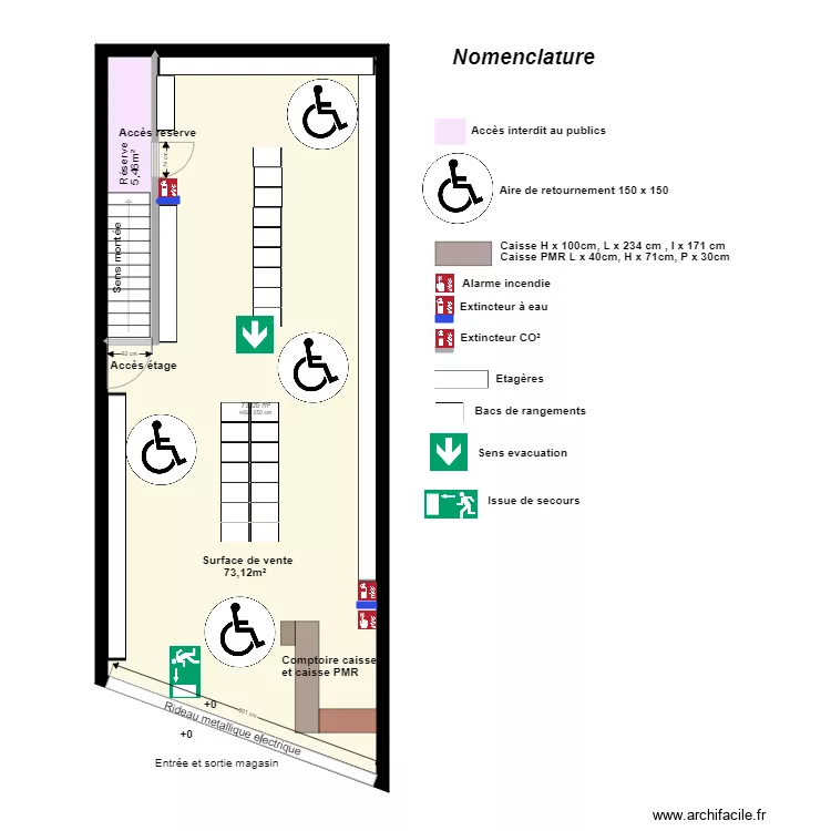 Ak&eacute;as cosm&eacute;tique apr&egrave;s projet. Plan de 