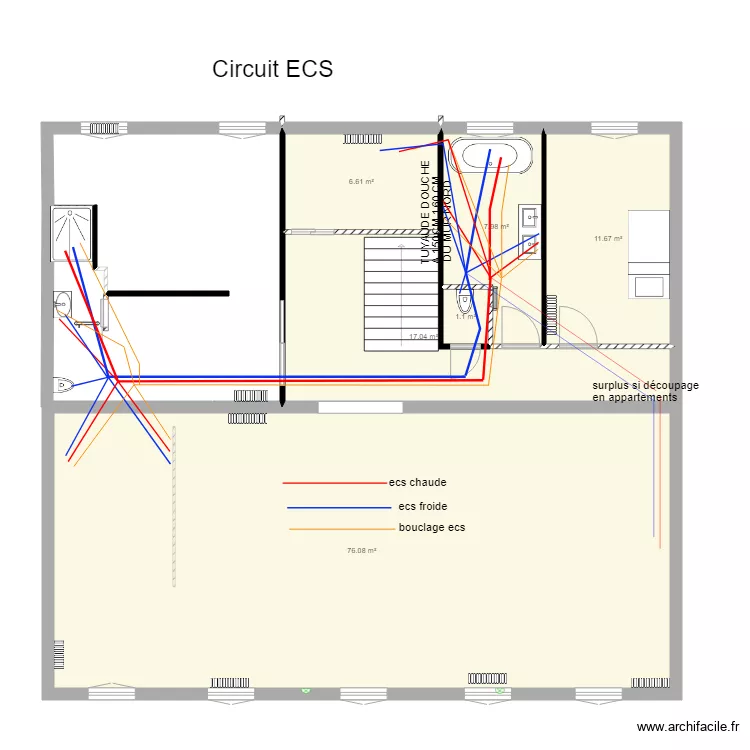 ECS. Plan de ECS. Plan de