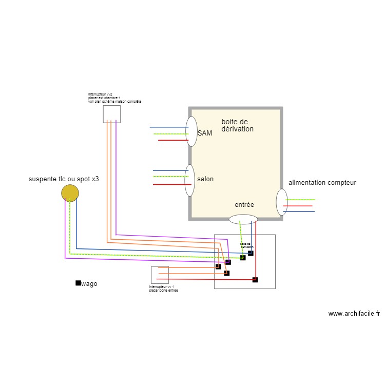 boite dérivation  éclairage entrée va et vient. Plan de 1 pièce et 12 m2