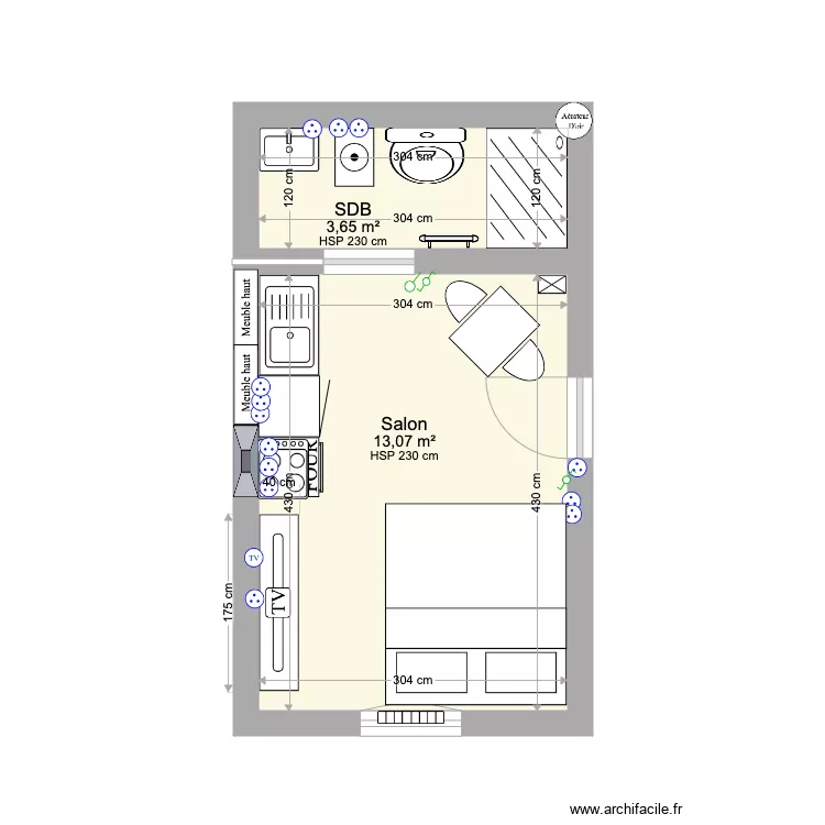 Plan APPT 2. Plan de Plan APPT 2. Plan de