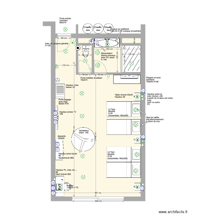 Symbole et dimensions. Plan de 0 pièce et 0 m2