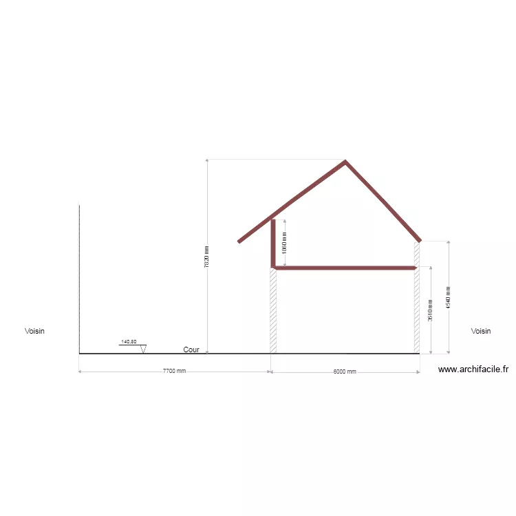 Plan coupe actuelle 1. Plan de 