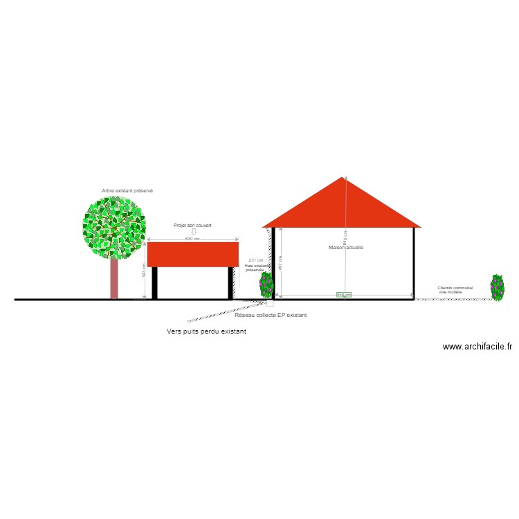 Implantation Coupe . Plan de 0 pièce et 0 m2