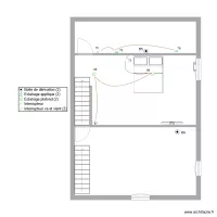 channel log 2Etage ecl