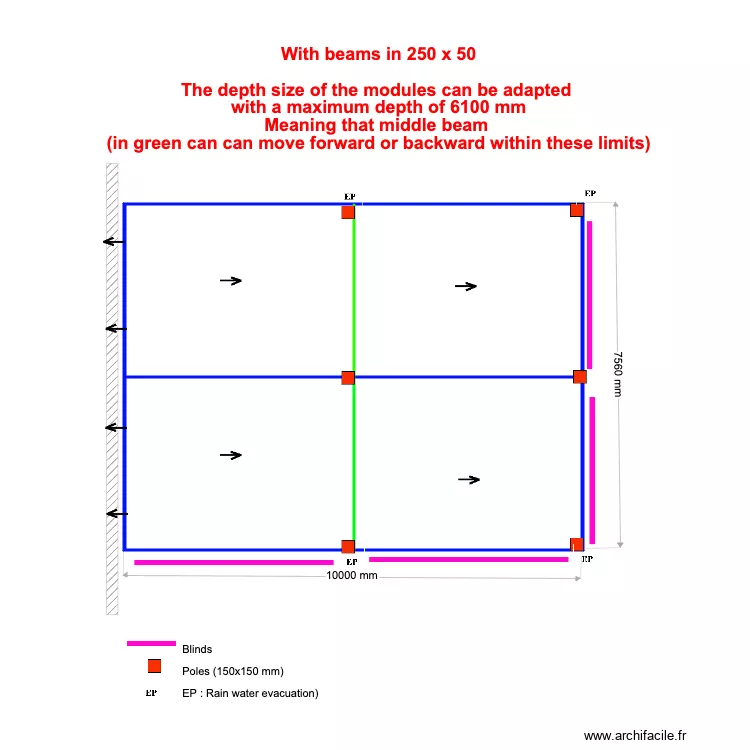 Gary LORAN 250x50. Plan de 