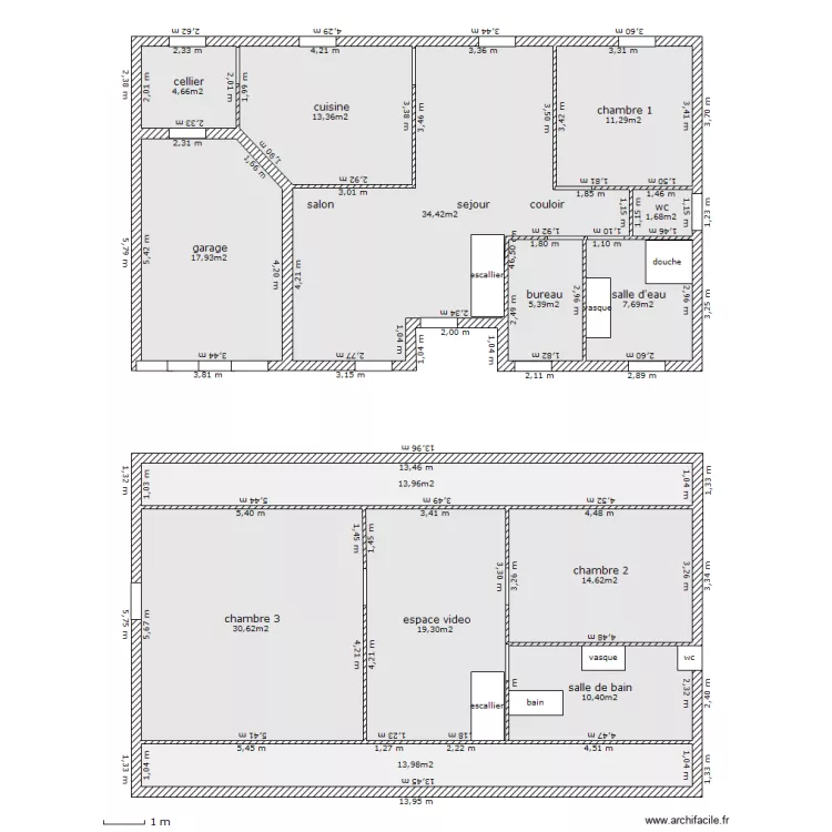 projet de construction. Plan de projet de construction. Plan de