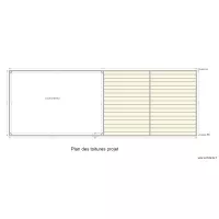 Plan des toitures projet