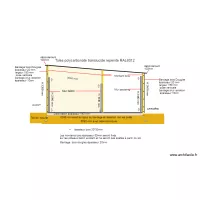 DP3 PLAN EN COUPE APRES RENOVATION ...