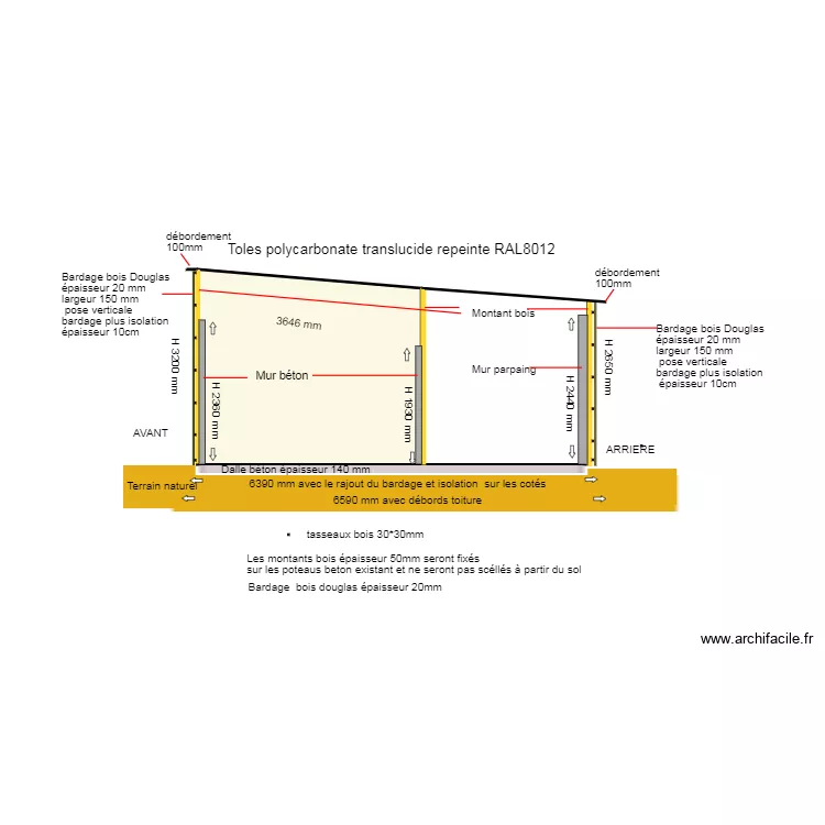 DP3 PLAN EN COUPE APRES RENOVATION .... Plan de DP3 PLAN EN COUPE APRES RENOVATION .... Plan de