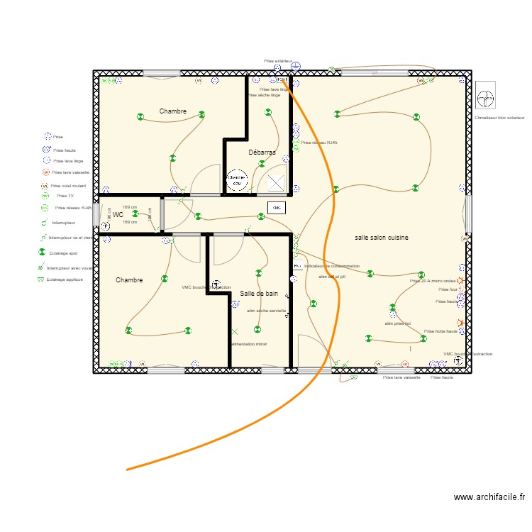 rodriguez electrique. Plan de 0 pièce et 0 m2