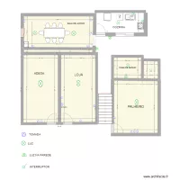 ELETRICIDADE N&deg;2