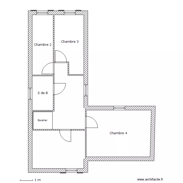 Plan. Plan de Plan. Plan de