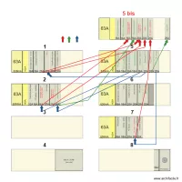 Tableau &eacute;lectrique 07D