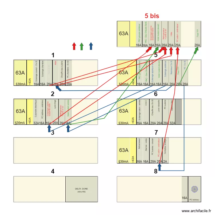 Tableau &eacute;lectrique 07D. Plan de 