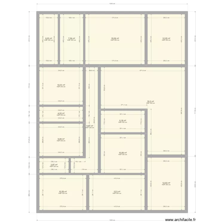 projet 2. Plan de projet 2. Plan de