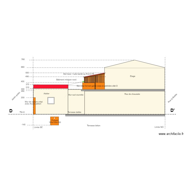 plan en coupe futur. Plan de 0 pièce et 0 m2