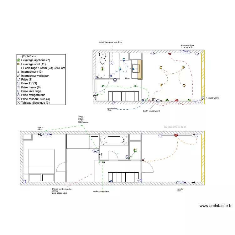 AG2 septembre 2023. Plan de 