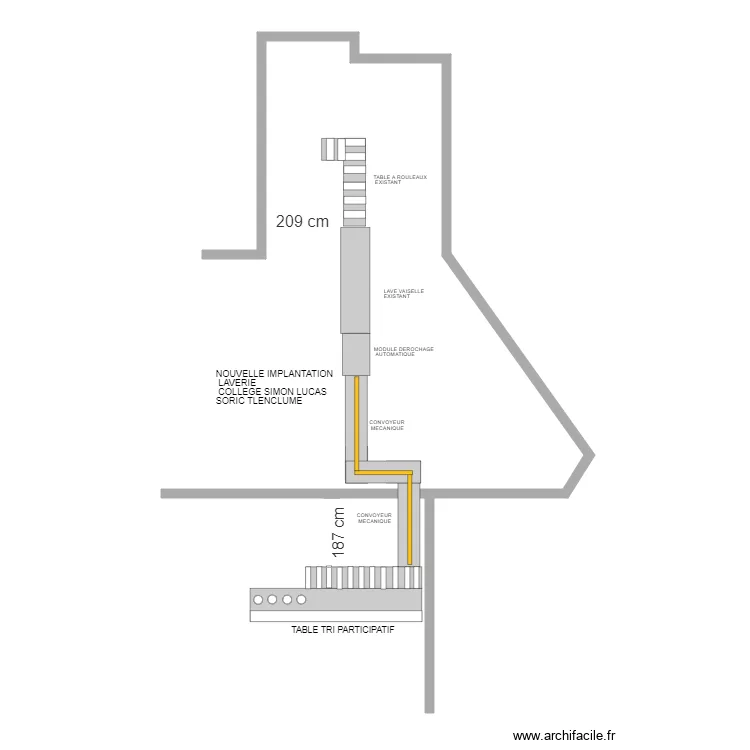 CLG SIMON LUCAS. Plan de CLG SIMON LUCAS. Plan de