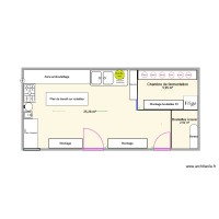 Laboratoire de transformation 2