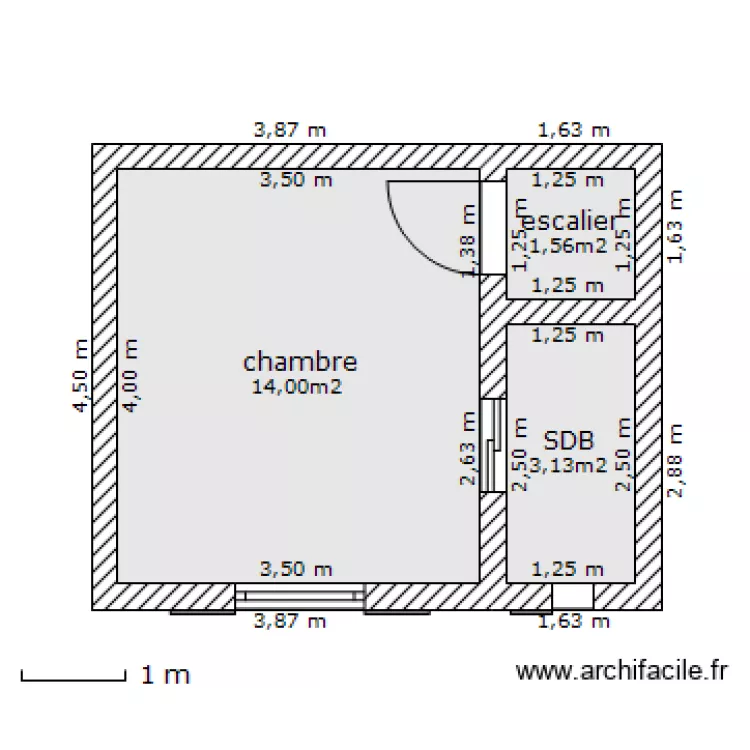 essai 3. Plan de 