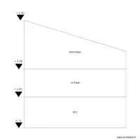 NIORT 13 Bis Plans de coupe