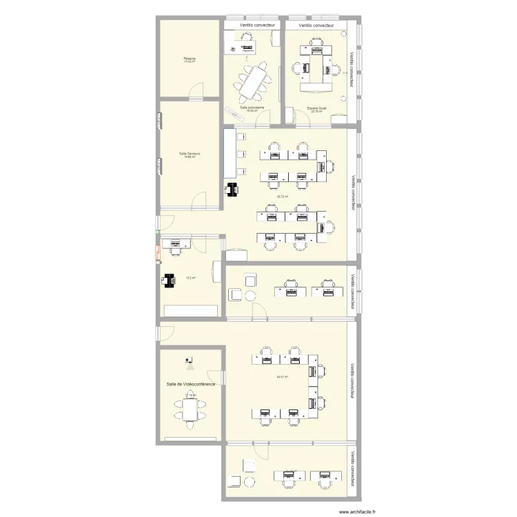 Bureau IT v2. Plan de 