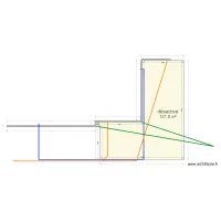 d&eacute;sactiv&eacute;