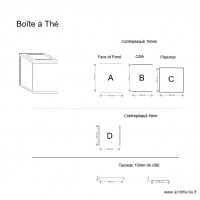 Boîte à thé