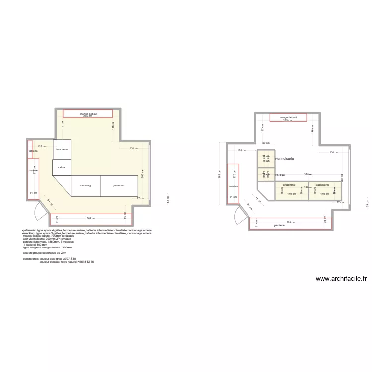 Co pains. Plan de Co pains. Plan de