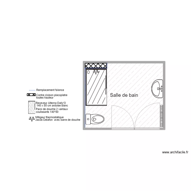 PROJET  LANOE. Plan de 