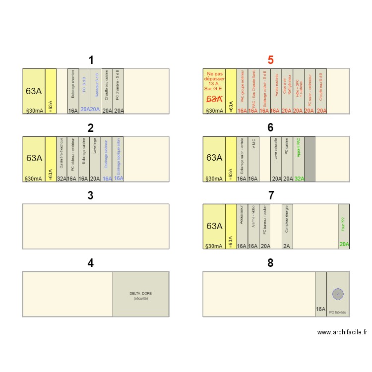 Tableau électrique 53. Plan de 8 pièces et 104 m2