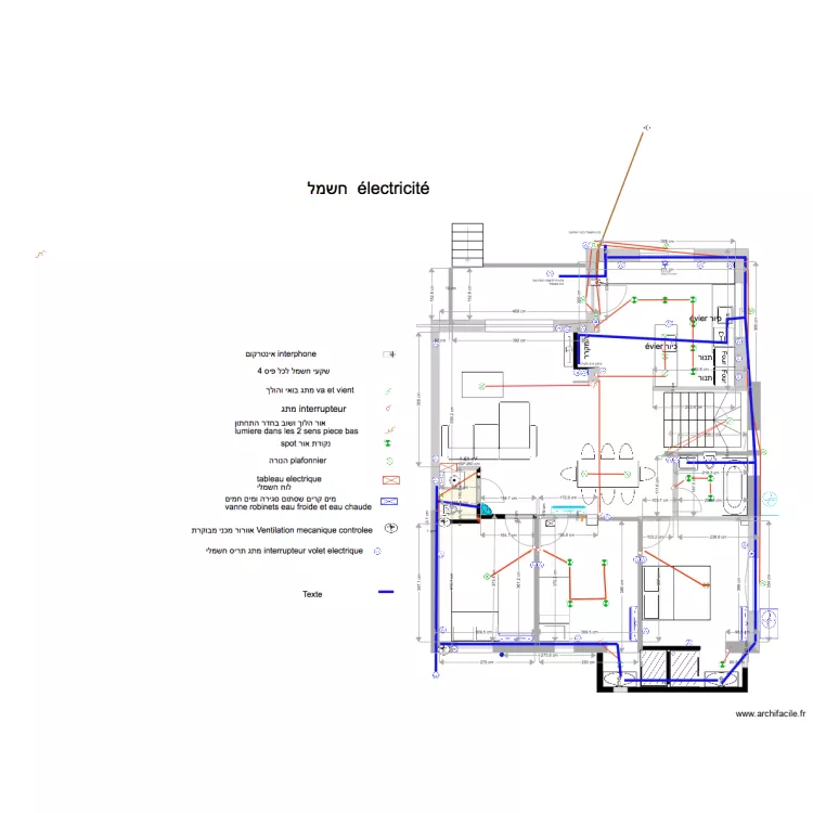 efrata ein guédi eau. Plan de efrata ein guédi eau. Plan de