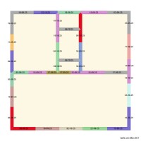 VAGOGNE DATES LONGRINES