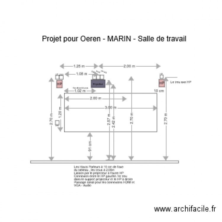 Installation OEREN3 Tableau 3m projo décalé à gauche 23042106. Plan de 0 pièce et 0 m2