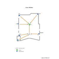  MGS av Buyl 112 1050 Bxl