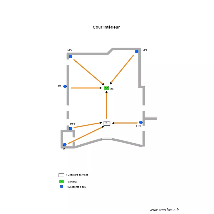  MGS av Buyl 112 1050 Bxl. Plan de 