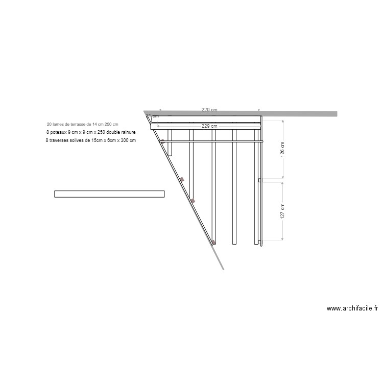 Plan terrasse plancha. Plan de 0 pièce et 0 m2