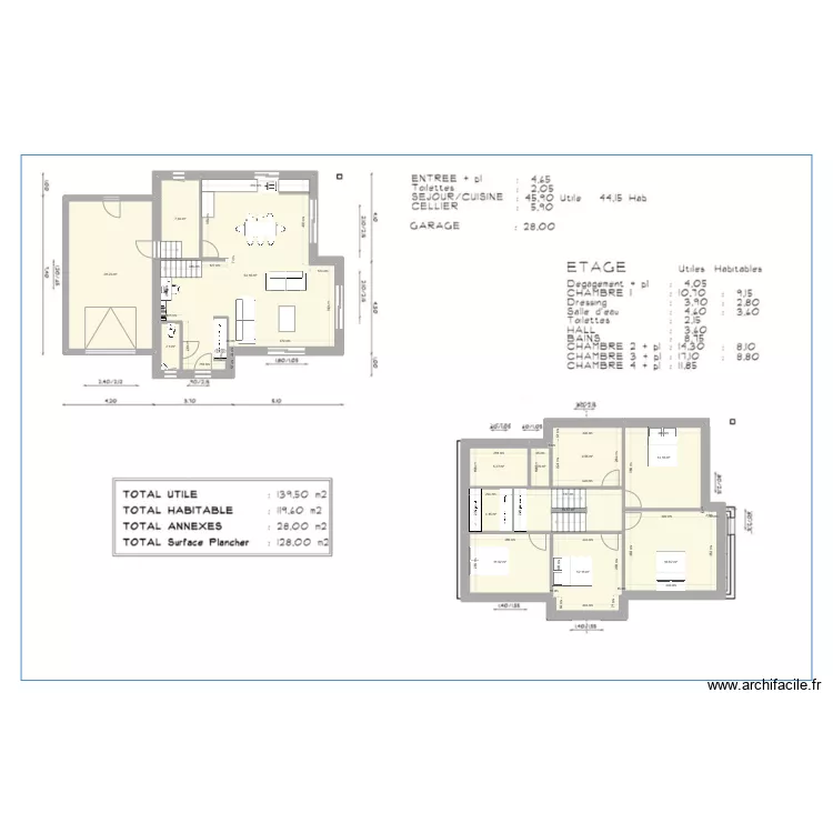 renaissance. Plan de 
