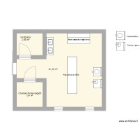 Atelier transformation