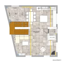 Plan RDC 2