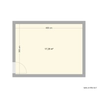 Local technique Mom&egrave;res