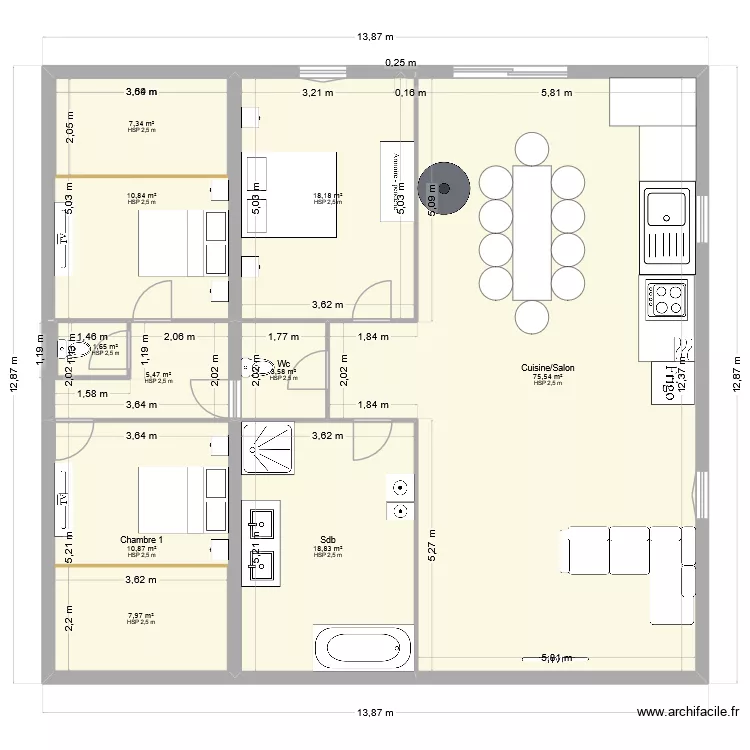 Extension Stevy. Plan de Extension Stevy. Plan de
