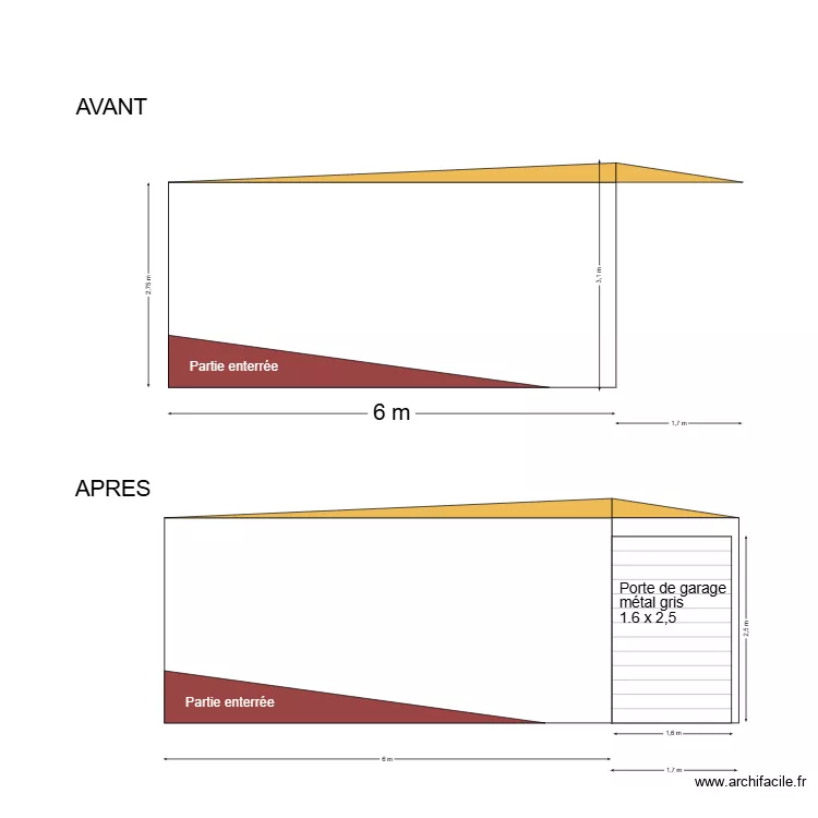 FACADE NORD. Plan de 