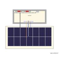 plan total